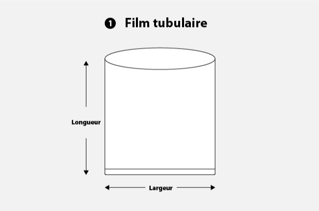 Qu'est-ce qu'un film plastique tubulaire ?