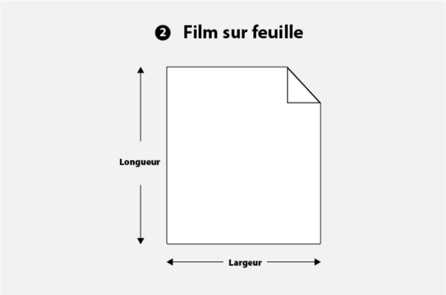 Qu'est-ce qu'une feuille de film plastique ?