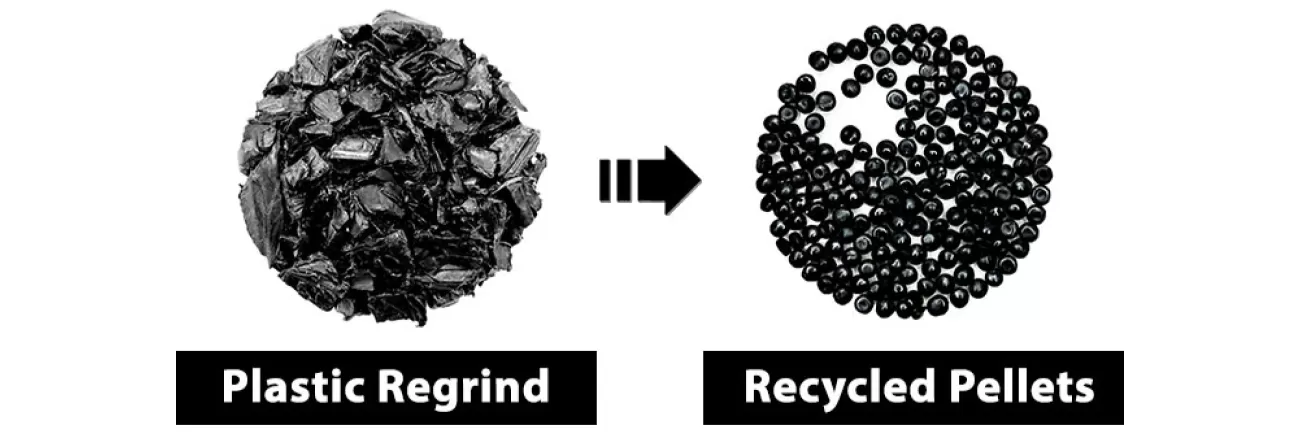 injection molding regrinds to recycled pellets