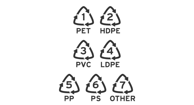 How to Increase the Recyclability of Plastic Packages?